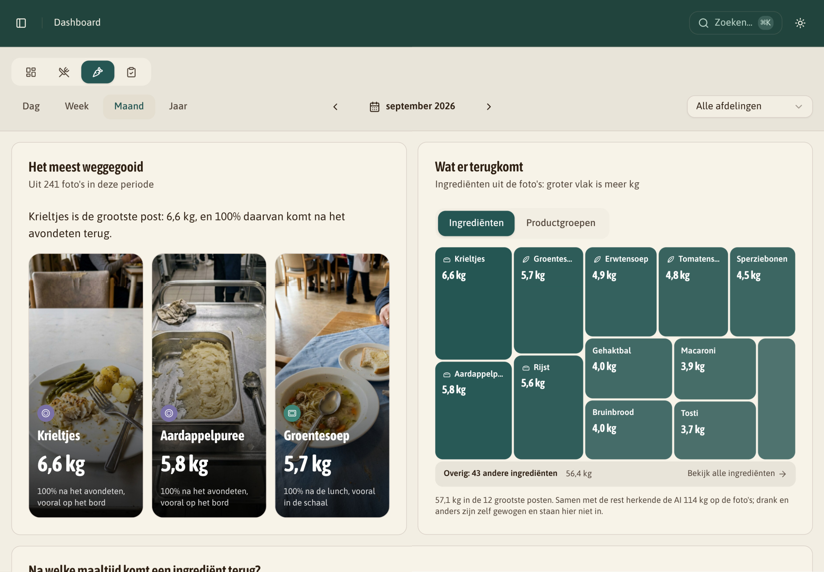 Het dashboard, ingrediënten: krieltjes 6,6 kg, aardappelpuree 5,8 kg, groentesoep 5,7 kg.